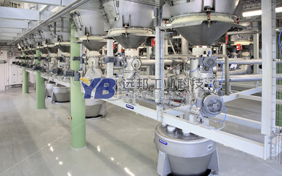 泰國生產乙醇胺有限公司配料系統項目